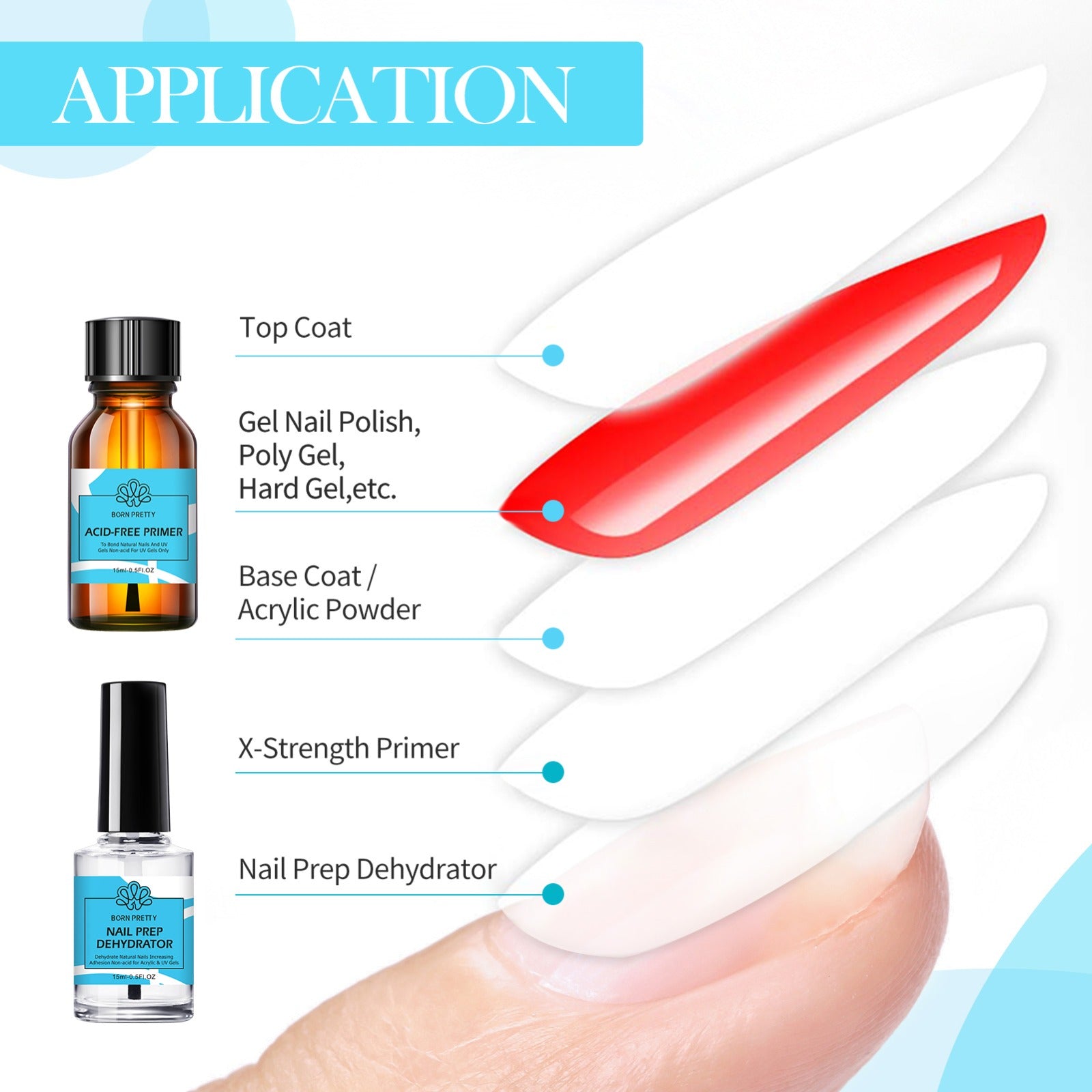 Born Pretty Nail Prep Dehydrator 15ml